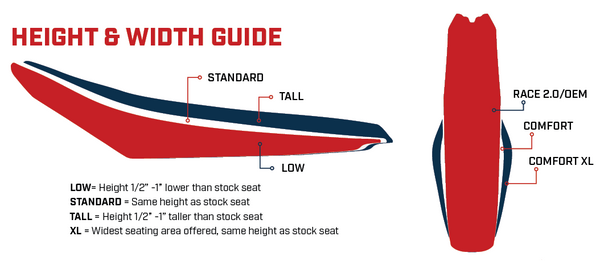 Comfort | Yamaha (2019-20) Tracer 900 – Seat Concepts